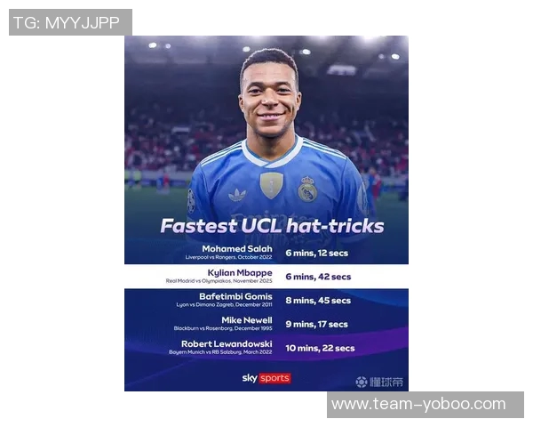 姆巴佩欧冠戴帽仅慢30秒创历史第二萨拉赫莱万均上榜